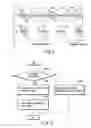 Fig. 06 - Data transmission apparatus and method