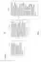 Fig. 07 - Digital certificate pool