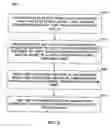 Fig. 08 - Method and apparatus for interleaved image captures