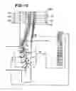 Fig. 07 - Vehicle cooling fan