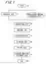 Fig. 02 - Method for manufacturing toner