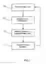 Fig. 02 - Method for imaging a lithographic printing form