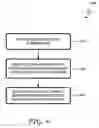Fig. 07 - Methods of forming a diamond micro-channel structure and resulting devices