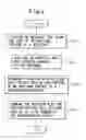 Fig. 04 - Method for bonding heatsink and semiconductor device with heatsink