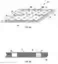 Fig. 06 - Method for creating and tuning Electromagnetic Bandgap structure and device