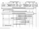 Fig. 01 - Authentication method in a mobile broadcast system and system thereof