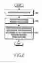 Fig. 08 - Authentication method in a mobile broadcast system and system thereof