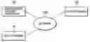 Fig. 01 - PoC system and method of PoC communication