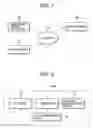 Fig. 02 - PoC system and method of PoC communication