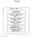 Fig. 08 - Mobile Terminal, Server, Information Providing System, Communicating Method for Mobile Terminal and Server, and Information Providing Method for Information Providing System