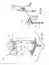 Fig. 09 - Golf Swing Training Method and Apparatus