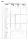 Fig. 06 - 4,4-Disubstituted piperidines, and methods of use thereof
