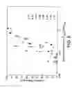 Fig. 07 - Method for predicting deposition of inhaled medicament at the lung