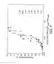 Fig. 08 - Method for predicting deposition of inhaled medicament at the lung