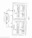 Fig. 03 - Systems and methods for managing and distributing media content