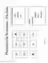 Fig. 82 - Systems and methods for managing and distributing media content