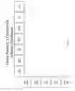 Fig. 90 - Systems and methods for managing and distributing media content