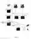 Fig. 02 - Centralized Resource Manager With Power Switching System