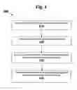 Fig. 02 - Automated document processing with third party input
