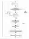 Fig. 07 - Method, apparatus and system for dispatching messages within a system