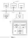 Fig. 02 - Method and system for rapid data-fragmentation analysis of a file-allocation-table (FAT) file system