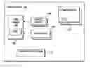 Fig. 01 - Certificate based digital rights management