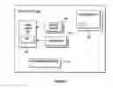 Fig. 02 - Certificate based digital rights management