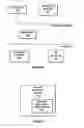 Fig. 07 - Certificate based digital rights management