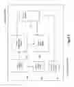 Fig. 04 - Signature match processing in a document registration system