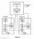 Fig. 12 - Signature match processing in a document registration system