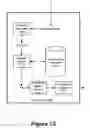 Fig. 13 - Signature match processing in a document registration system