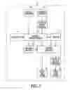 Fig. 04 - Systems and methods for subscriber authentication