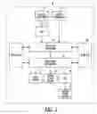 Fig. 05 - Systems and methods for subscriber authentication