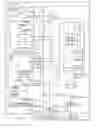 Fig. 02 - HIGH SPEED BIST UTILIZING CLOCK MULTIPLICATION