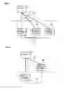 Fig. 02 - Method and system for processing a service request