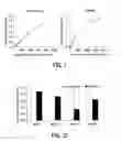 Fig. 02 - SELECTIVE SULFUR REMOVAL FROM HYDROCARBON STREAMS BY ADSORPTION