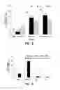 Fig. 03 - SELECTIVE SULFUR REMOVAL FROM HYDROCARBON STREAMS BY ADSORPTION