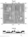 Fig. 02 - Parallel electron beam lithography stamp (PEBLS)