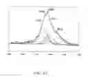 Fig. 12 - Fabrication of reinforced composite material comprising carbon nanotubes, fullerenes, and vapor-grown carbon fibers for thermal barrier materials, structural ceramics, and multifunctional nanocomposite ceramics