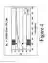 Fig. 05 - Q silicone-containing composition, optoelectronic encapsulant thereof and device thereof
