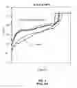 Fig. 04 - Reliable BEOL integration process with direct CMP of porous SiCOH dielectric