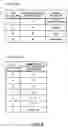 Fig. 07 - FAILURE DISPLAY UNIT AND DISK DRIVE DEVICE WITH FAILURE DISPLAY FUNCTION