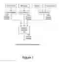 Fig. 02 - METHODS OF ESTABLISHING A COMMUNICATIONS LINK USING PERCEPTUAL SENSING OF A USER'S PRESENCE