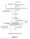 Fig. 09 - METHODS OF ESTABLISHING A COMMUNICATIONS LINK USING PERCEPTUAL SENSING OF A USER'S PRESENCE