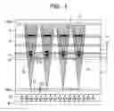 Fig. 02 - Liquid crystal display apparatus