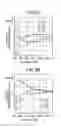 Fig. 04 - Film thickness measuring method of member to be processed using emission spectroscopy and processing method of the member using the measuring method
