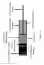 Fig. 15 - Thickness measurement of moving webs and seal integrity system using dual interferometer