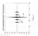Fig. 16 - Thickness measurement of moving webs and seal integrity system using dual interferometer