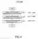 Fig. 09 - Measurement method and apparatus, exposure apparatus