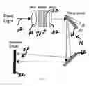 Fig. 02 - Bandwidth measuring device for high pulse repetition rate pulsed laser
